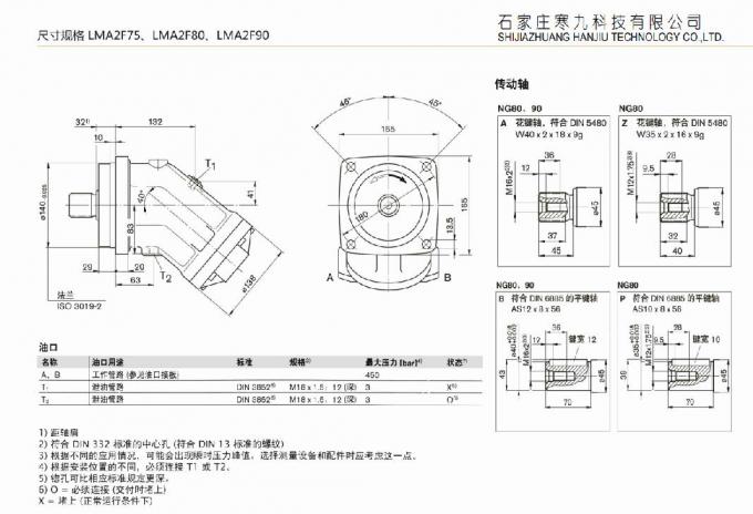 Type axial de circuit fermé de pompe de Rexroth de pompe hydraulique d'A2FM12 Rexroth