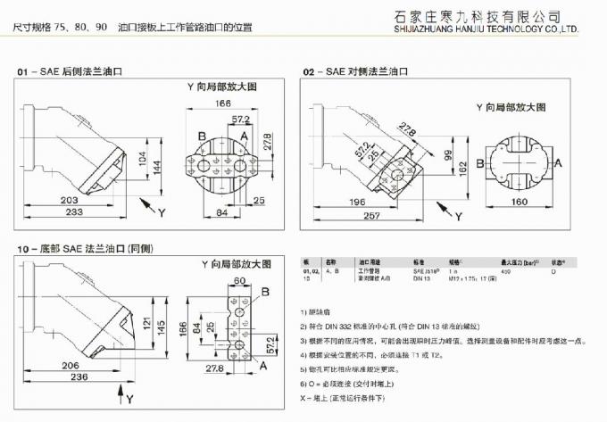 Type axial de circuit fermé de pompe de Rexroth de pompe hydraulique d'A2FM12 Rexroth