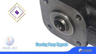 Unités de direction pour chargeuses sur pneus