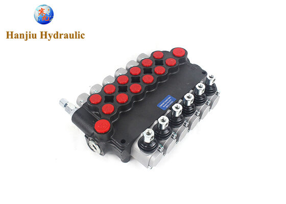 Ventilateurs de commande monoblocs de la série P80, poignées avec commande de ressort, ports BSPP