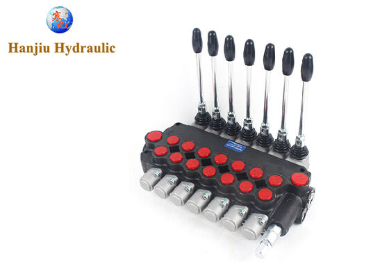 Le système de réglage doit être équipé d'un dispositif de réglage de la température.